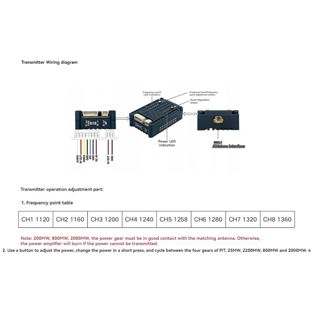 Drone Transmitter - جهاز إرسال فيديو AS96-1.2G بقوة 2