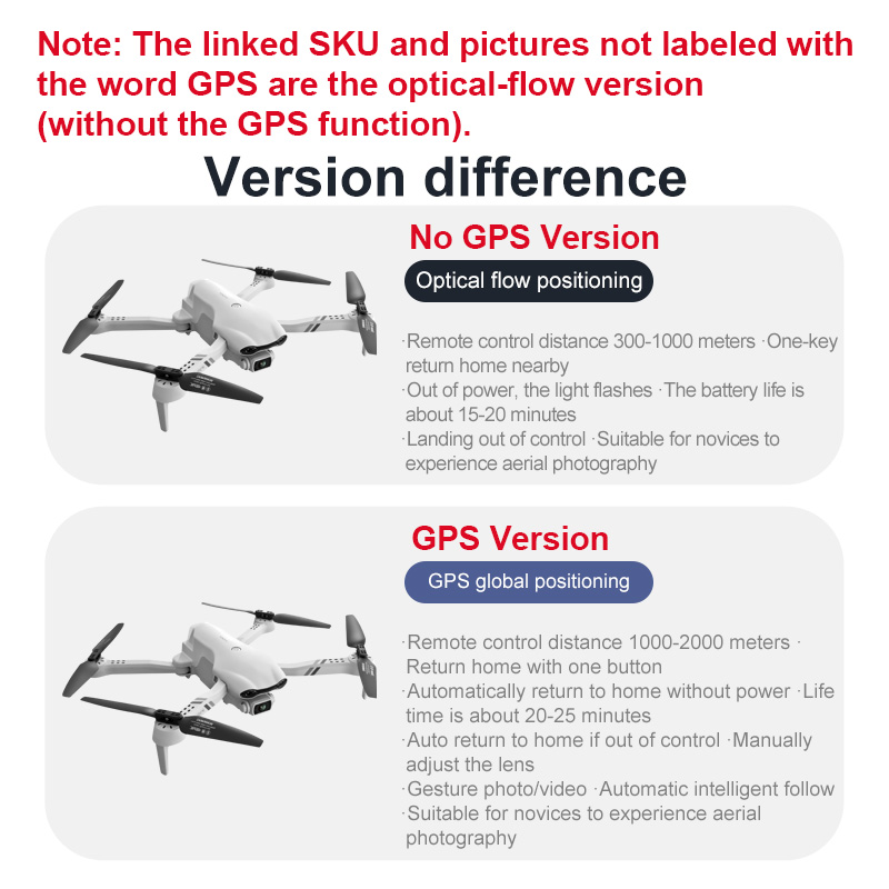 4DRC F10 RC الطائرة بدون طيار  - مراجعة Drone Gps Mount وسعره