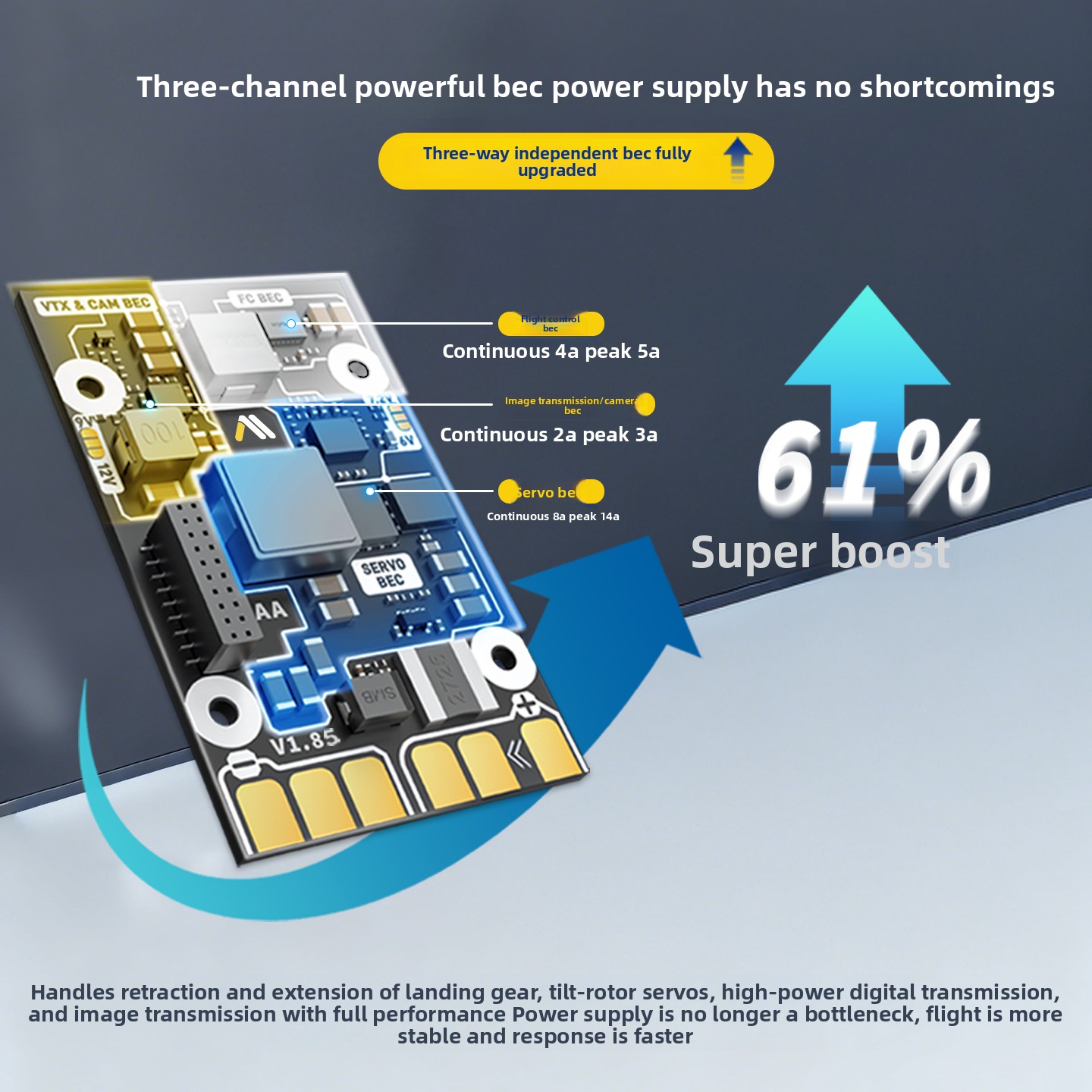 وحدة تحكم طيران CSKY SpeedyBee - مراجعة Drone Flight Controller وسعره