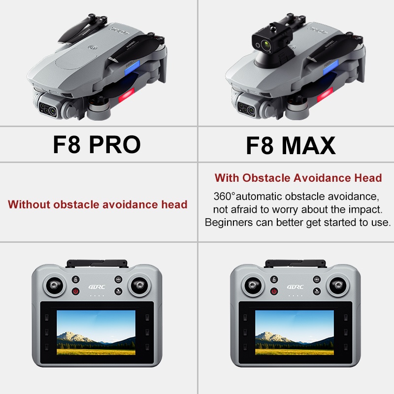 F8 MAX GPS الطائرة بدون طيار ا - مراجعة Drone Gps Module وسعره