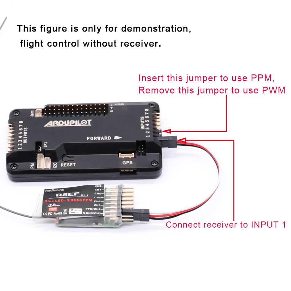 APM2.9 APM2.8 لوحة تحكم الطيرا - مراجعة Drone Power Distribution Board وسعره